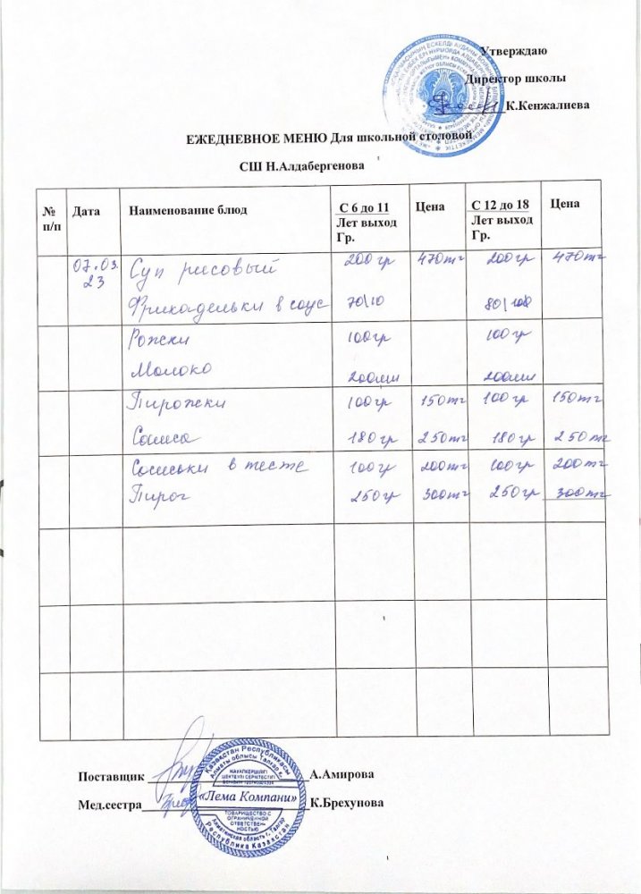 07.04.2023ж Ас мәзірі