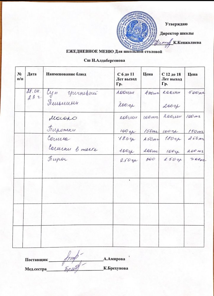 28.04.2023ж Ас мәзірі