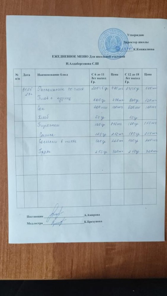 31.05.2023ж Ас мәзірі