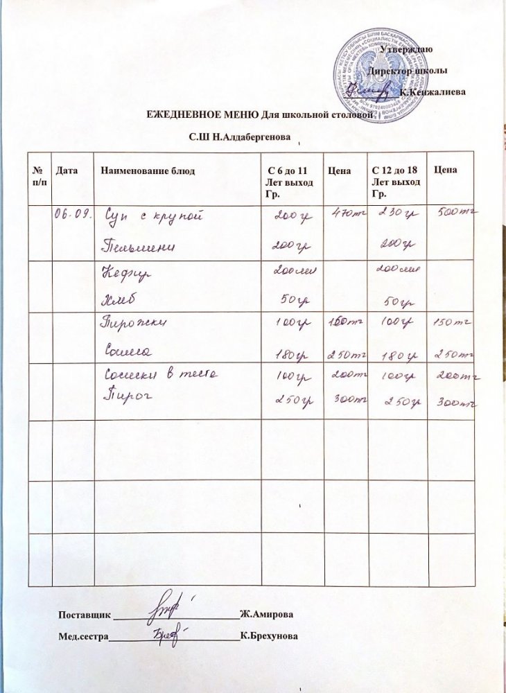 Ас мәзірі 06.09.2023