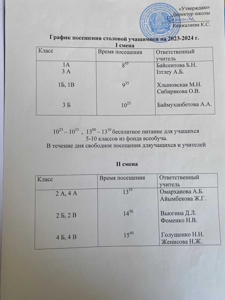 Асханаға бару кестесі 2023-2024 оқу жылы