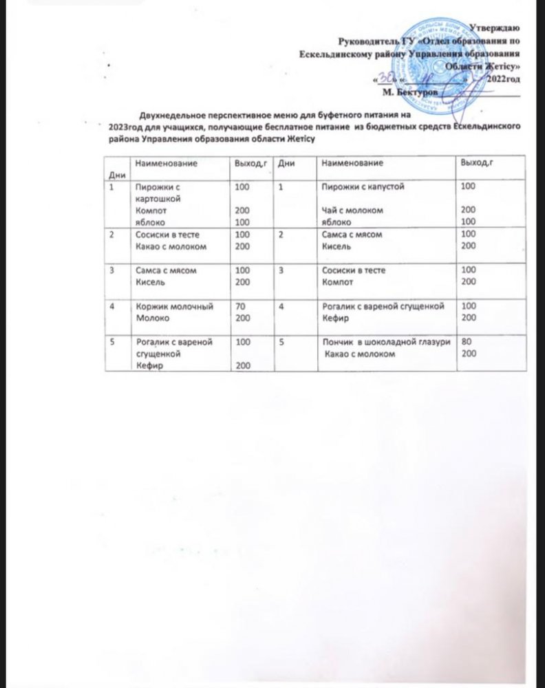 2023-2024 оқу жылына Ас мәзірі