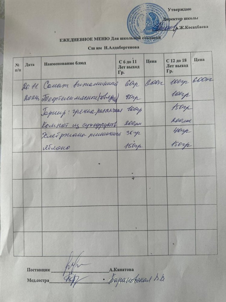 Ас мәзірі 20.11.2024