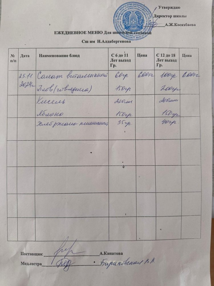 Ас мәзірі 25.11.2024