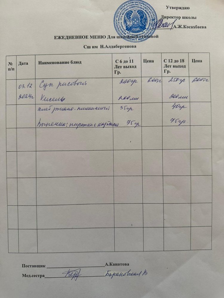 Ас мәзірі