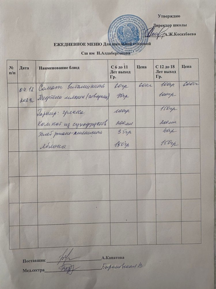 Ас мәзірі 04.12.2024