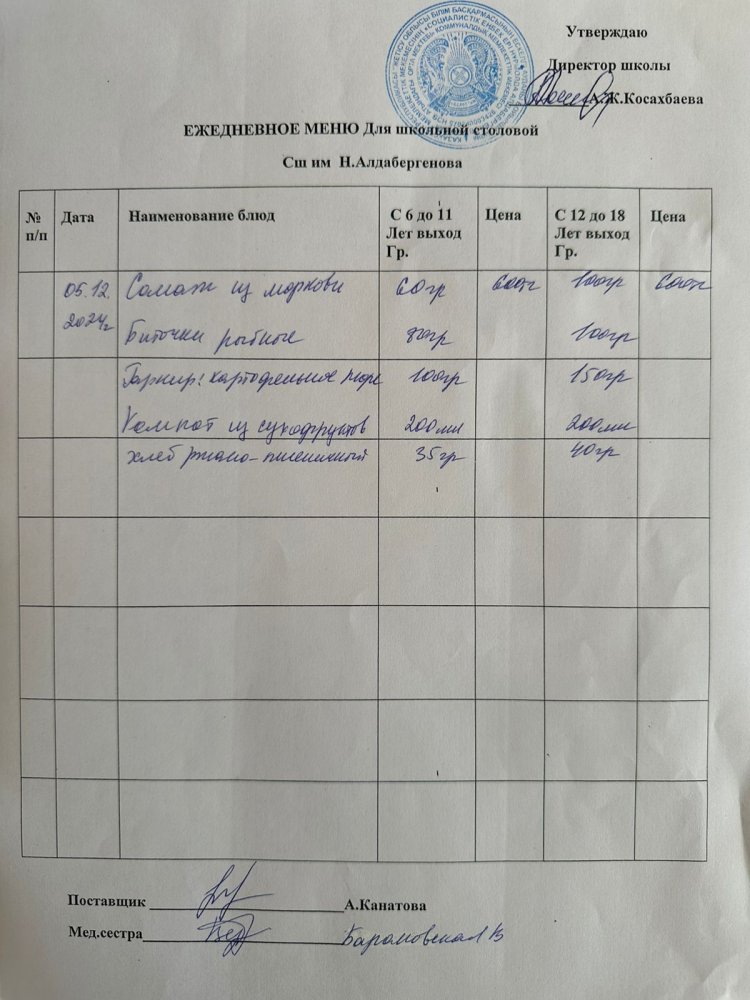 Ас мәзірі 05.12.2024