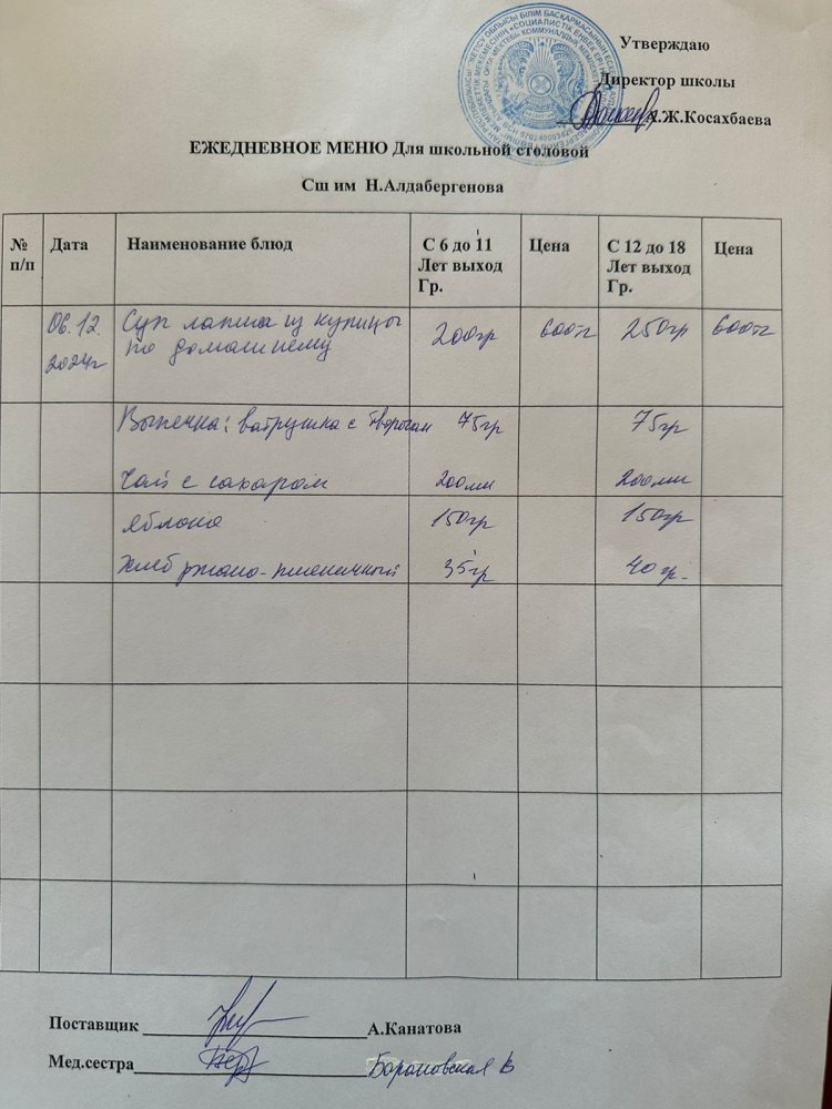 Ас мәзірі 06.12.2024