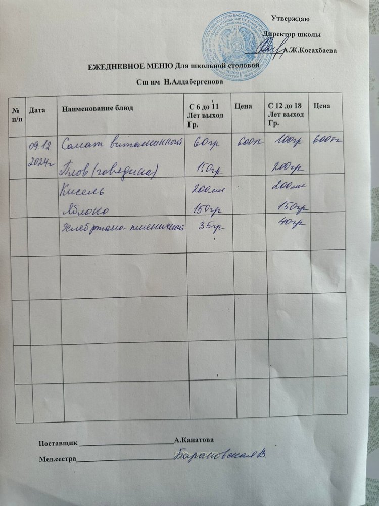 Ас мәзірі 09.12.2024