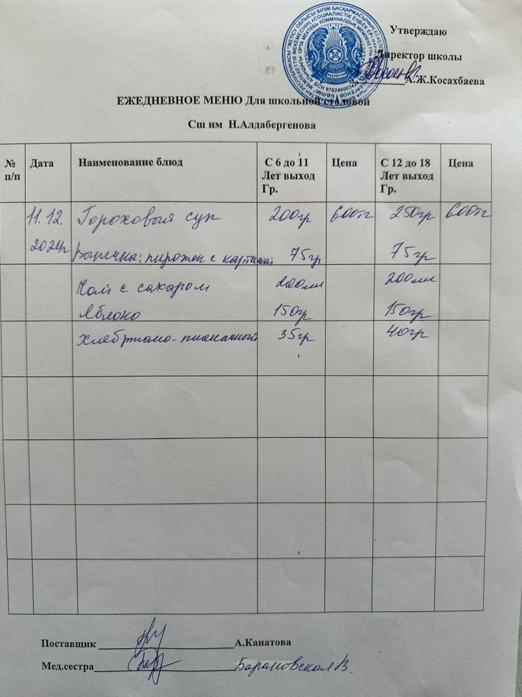 Ас мәзірі 11.12.2024