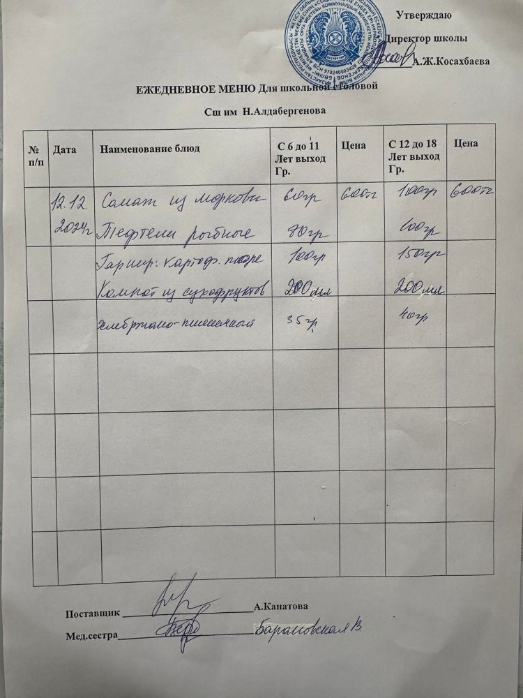 Ас мәзірі 12.12.2024