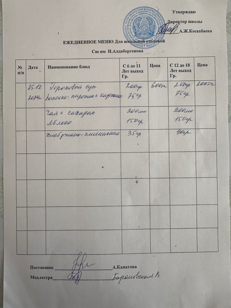 Ас мәзірі 25.12.2024