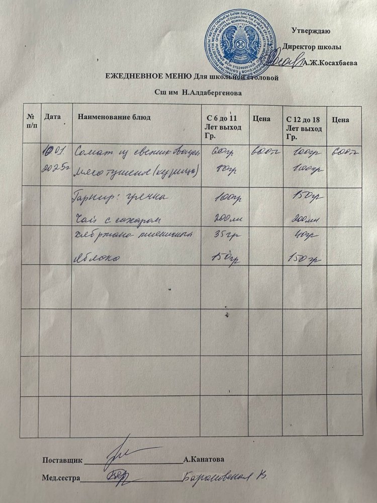 Ас мәзірі 10,01,2025