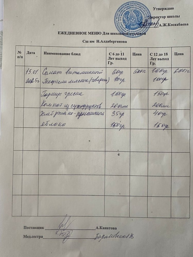 Ас мәзірі 15.01.2025