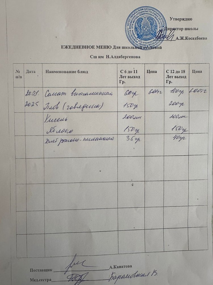Ас мәзірі 20.01.2025