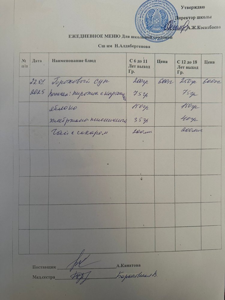22.01.2025 Ас мәзірі