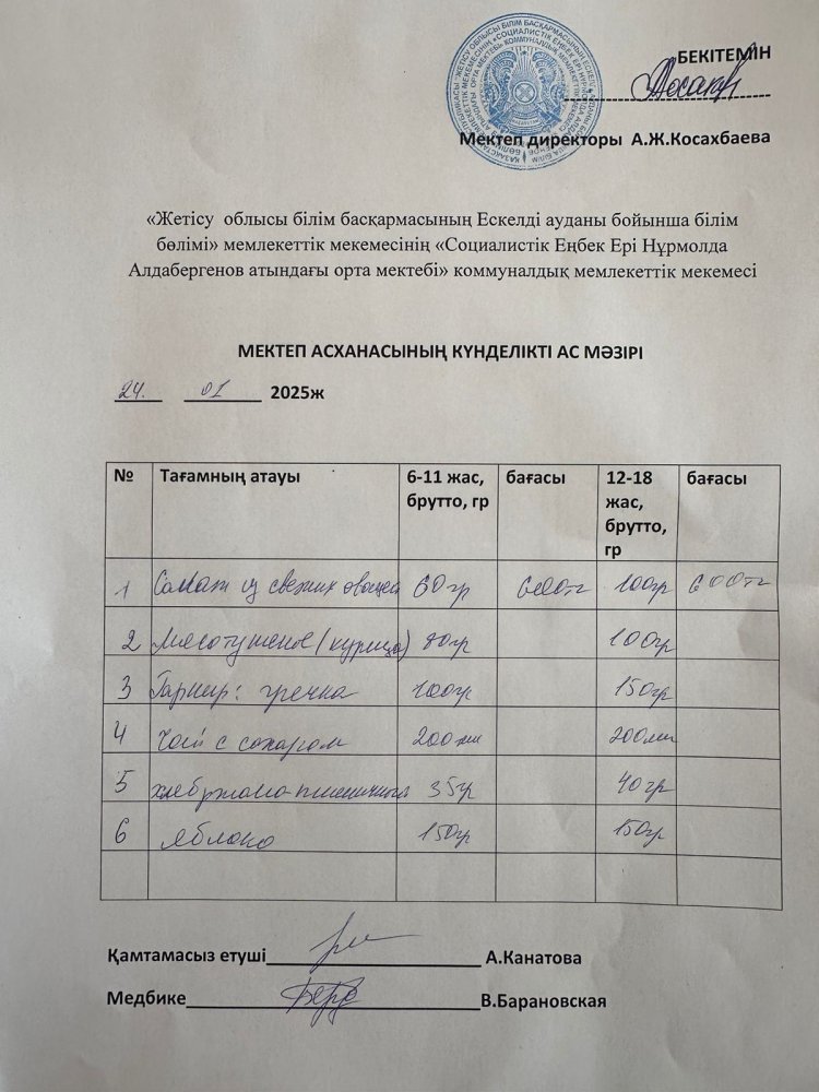 Ас мәзірі 24.01.2025