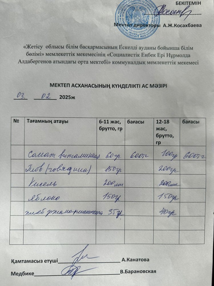 Ас мәзірі 03.02.2025