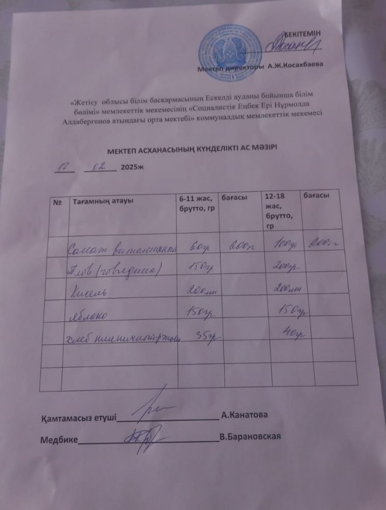 Ас мәзірі 17.02.2025
