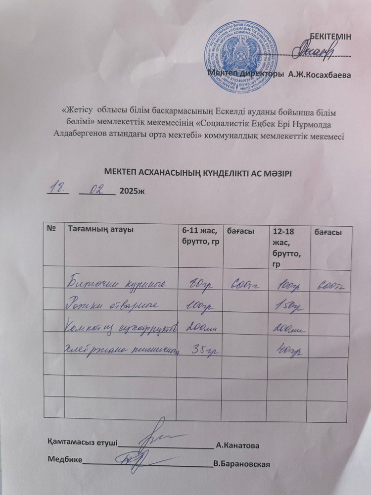 Ас мәзірі 18.02.2025