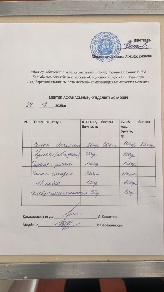 Ас мәзірі 24.02.2025