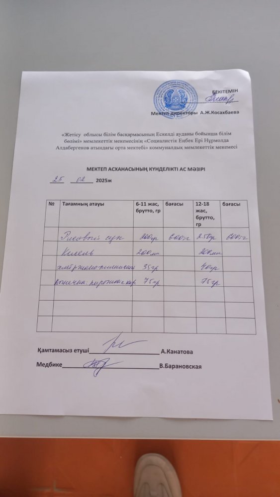 Ас мәзірі 25.02.2025