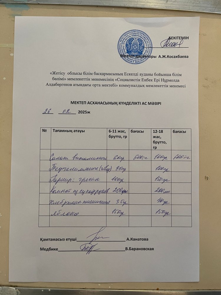 Ас мәзірі 26.02.2025