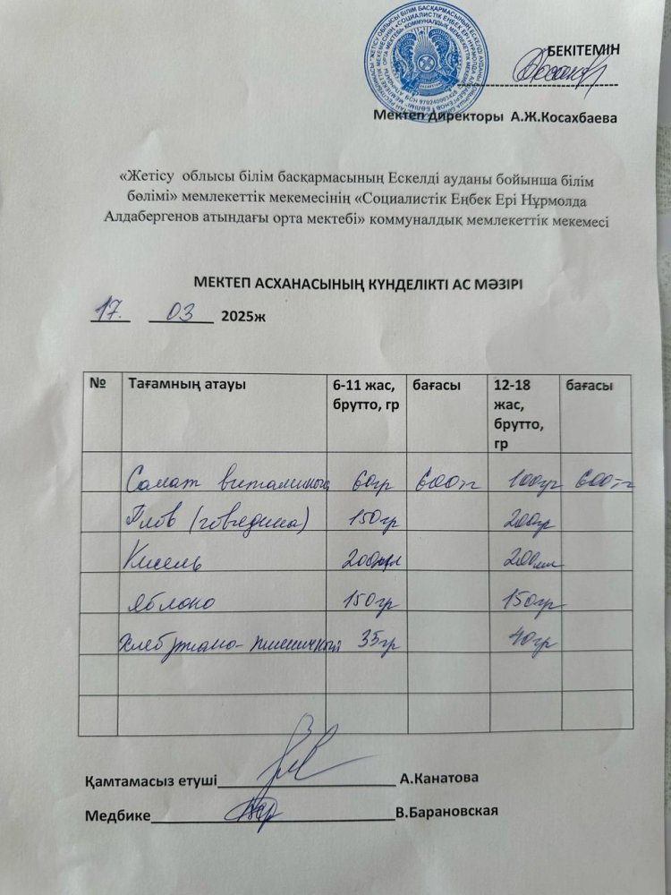 Ас мәзірі 17.03.2025
