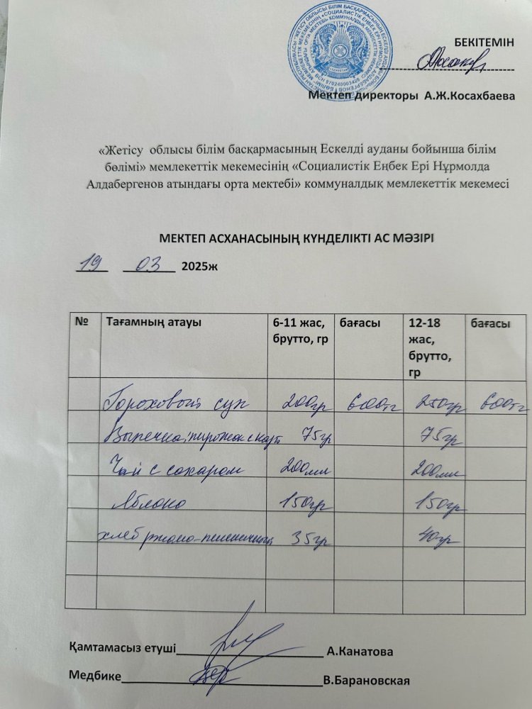 Ас мәзірі 19.03.2025