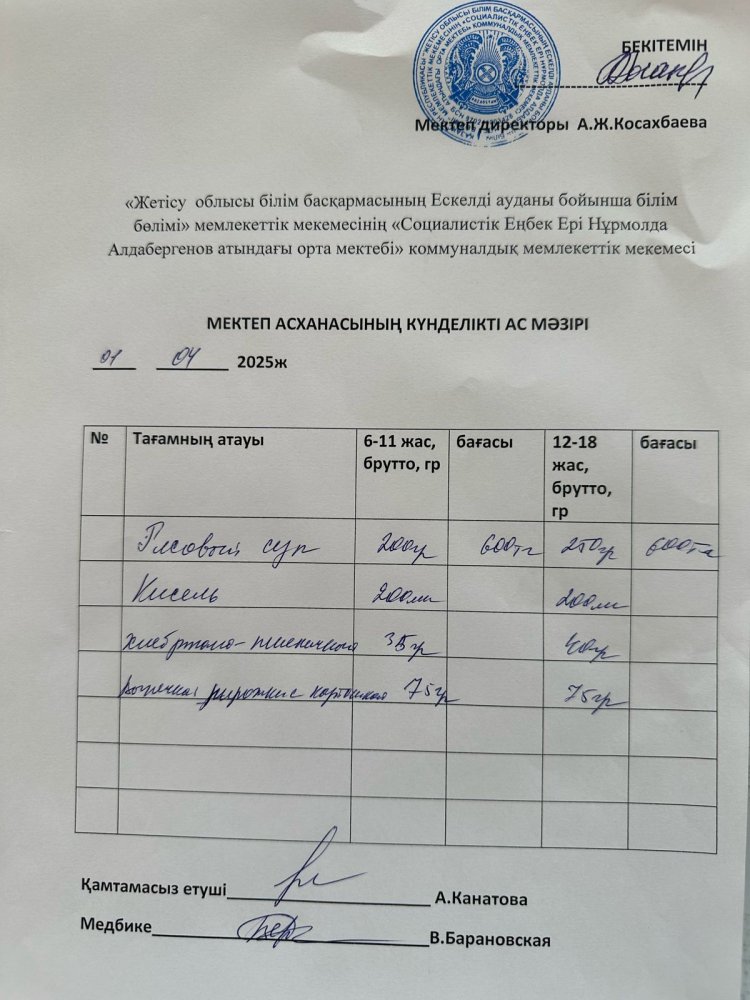 Ас мәзірі 01.04.2025