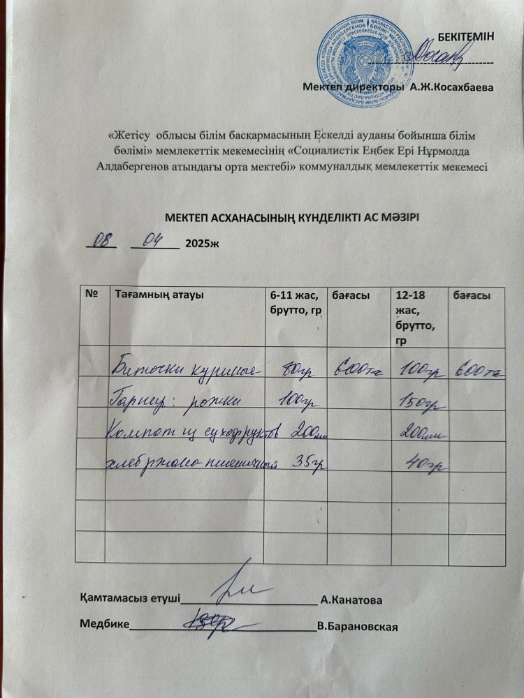 Ас мәзірі 10.04.2025