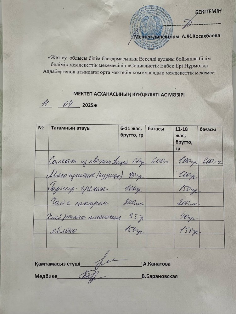 Ас мәзірі 11.04.2025