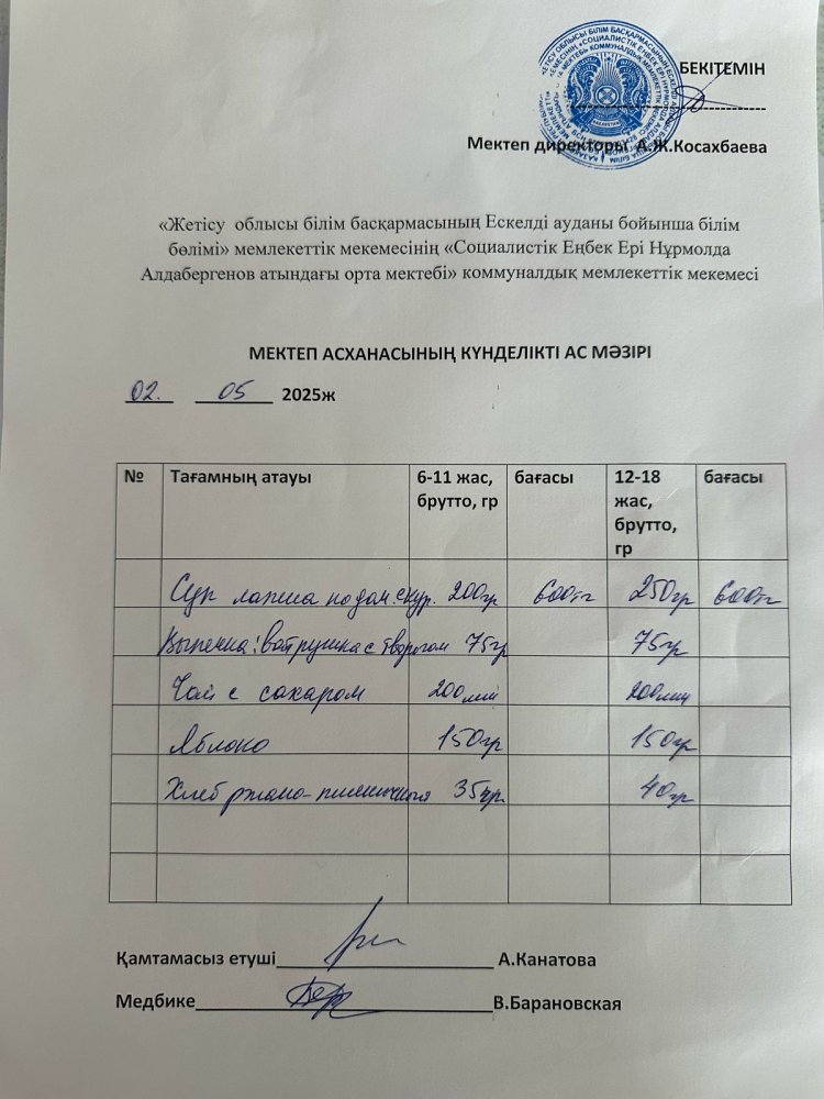 Ас мәзірі 02.05.2025