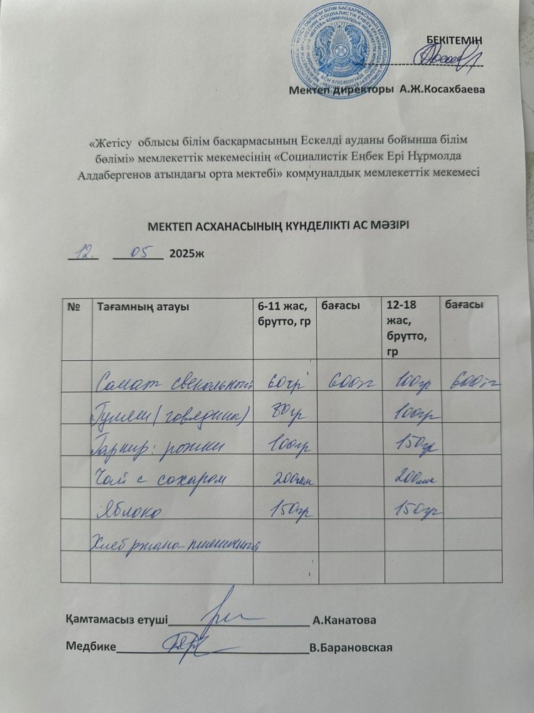 Ас мәзірі 12.05.2025
