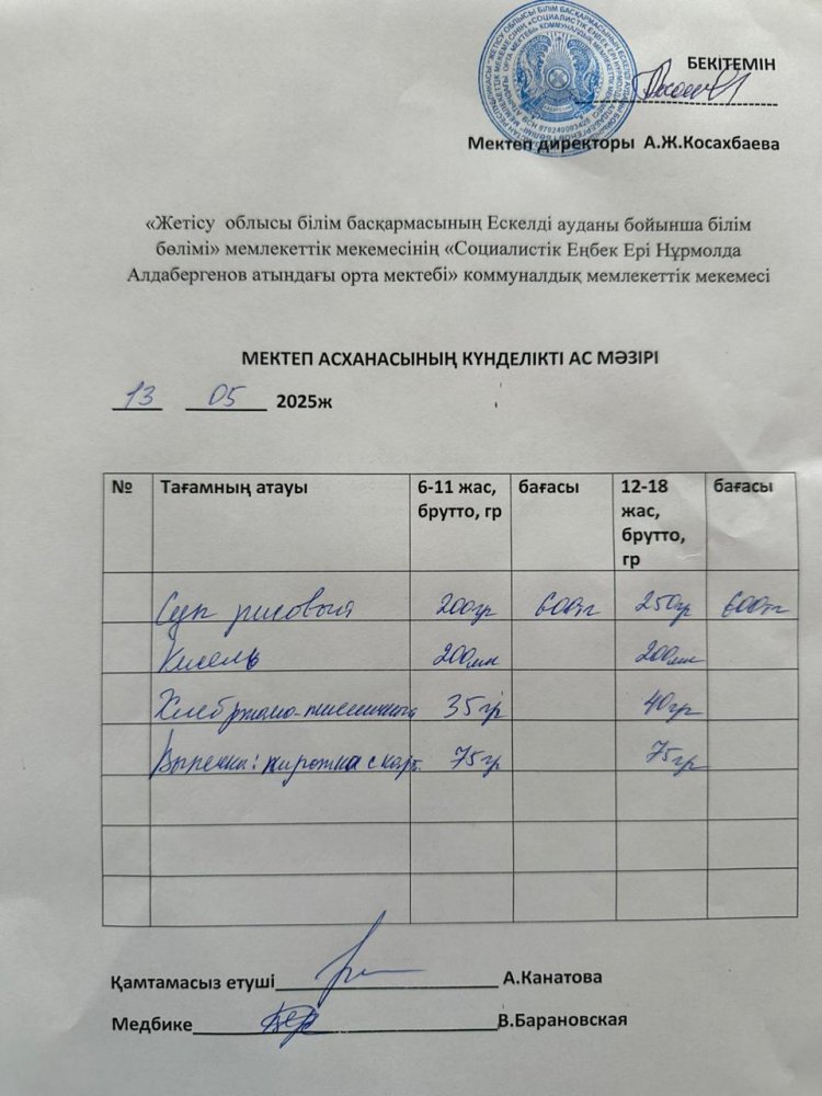 Ас мәзірі 13.05.2025