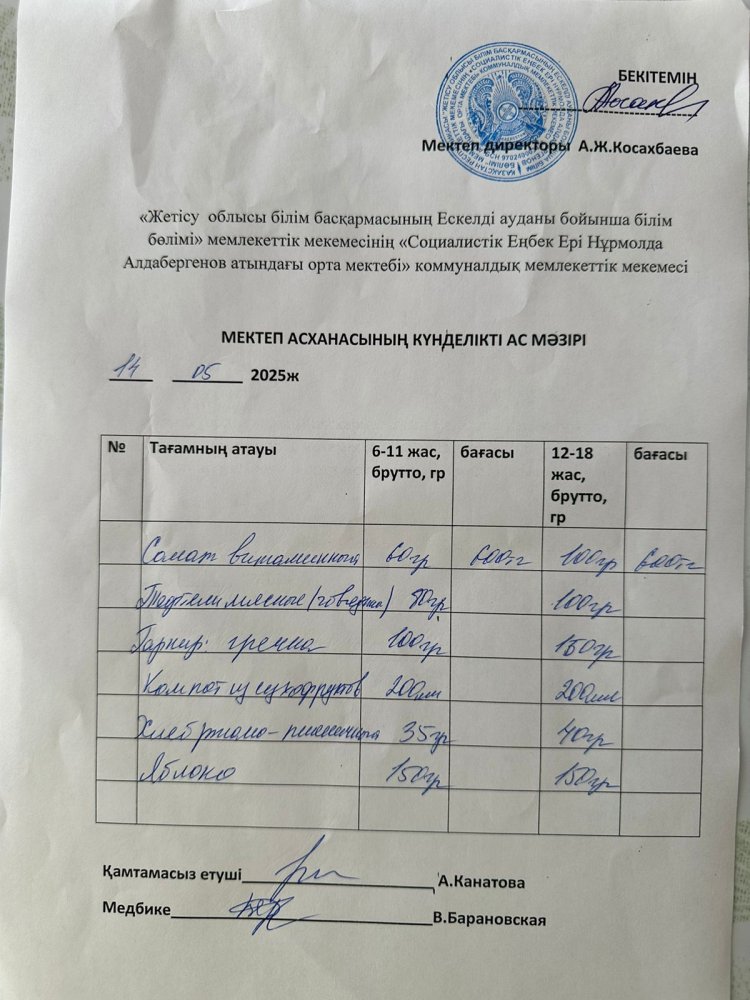Ас мәзірі 14.05.2025