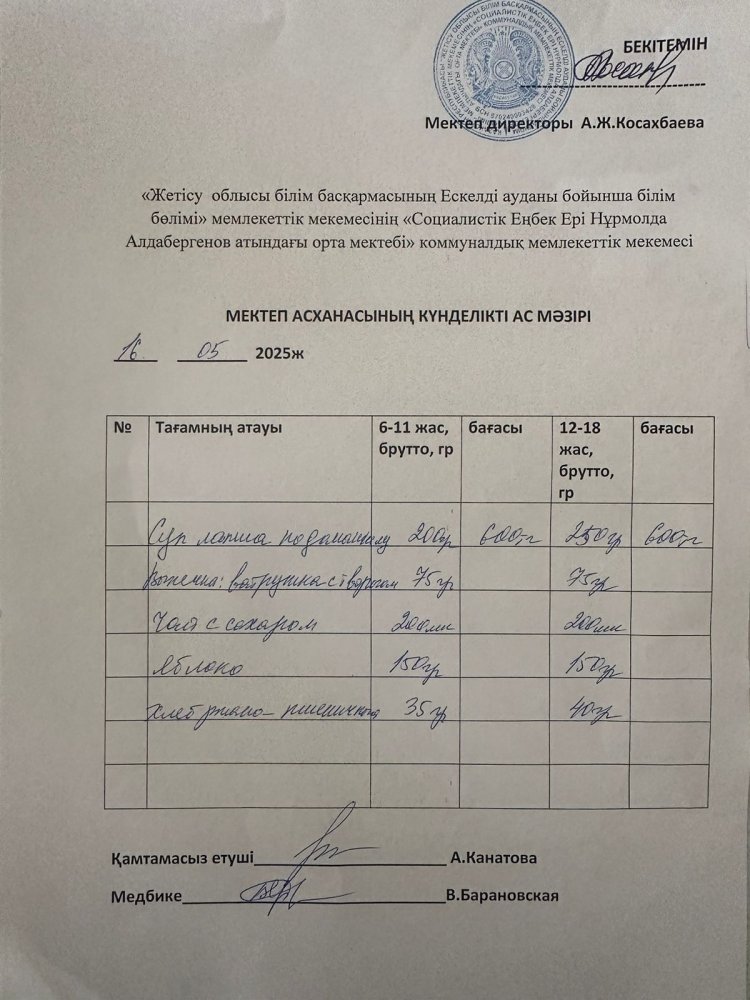 Ас мәзірі 16.05.2025