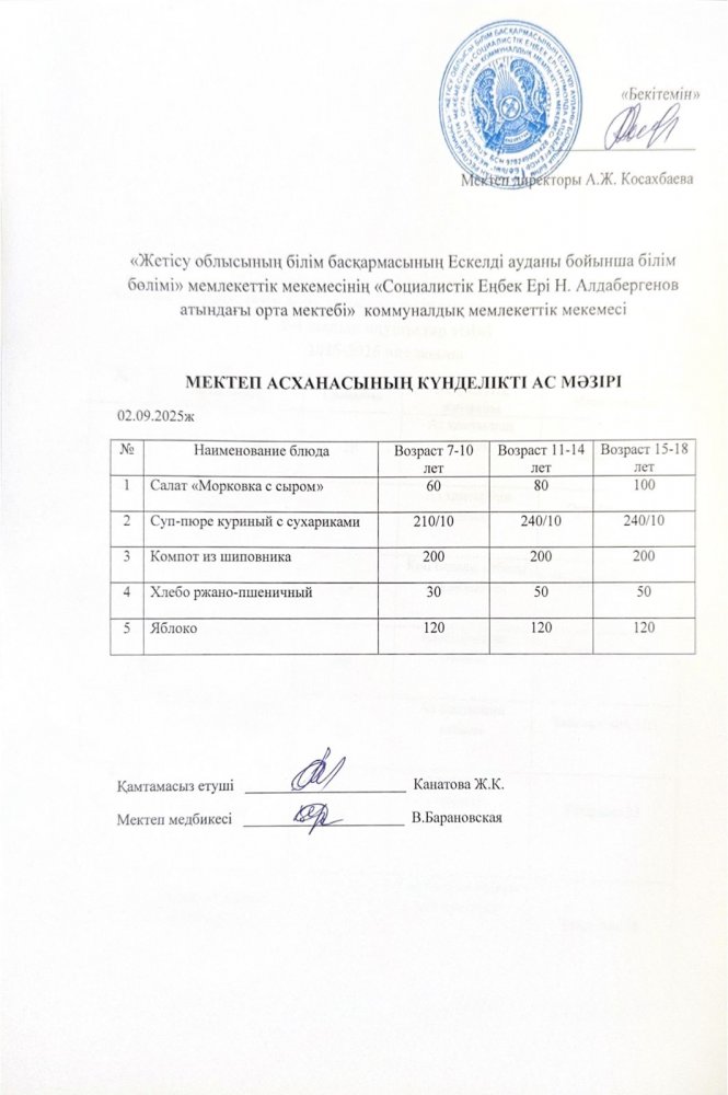 Ас мәзірі 02.09.2025