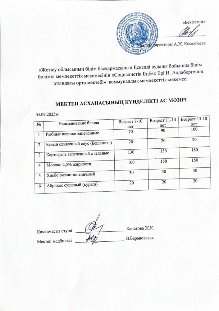 Ас мәзірі 04.09.2025