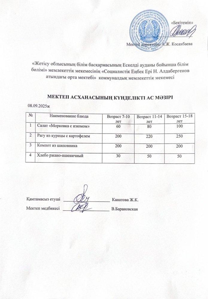 Ас мәзірі
